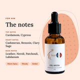 Scent DNA Inspired Perfume Oil inspired by The One For Men Eau de Parfum Intense (Dolce&Gabbana), notes: top cardamom…
