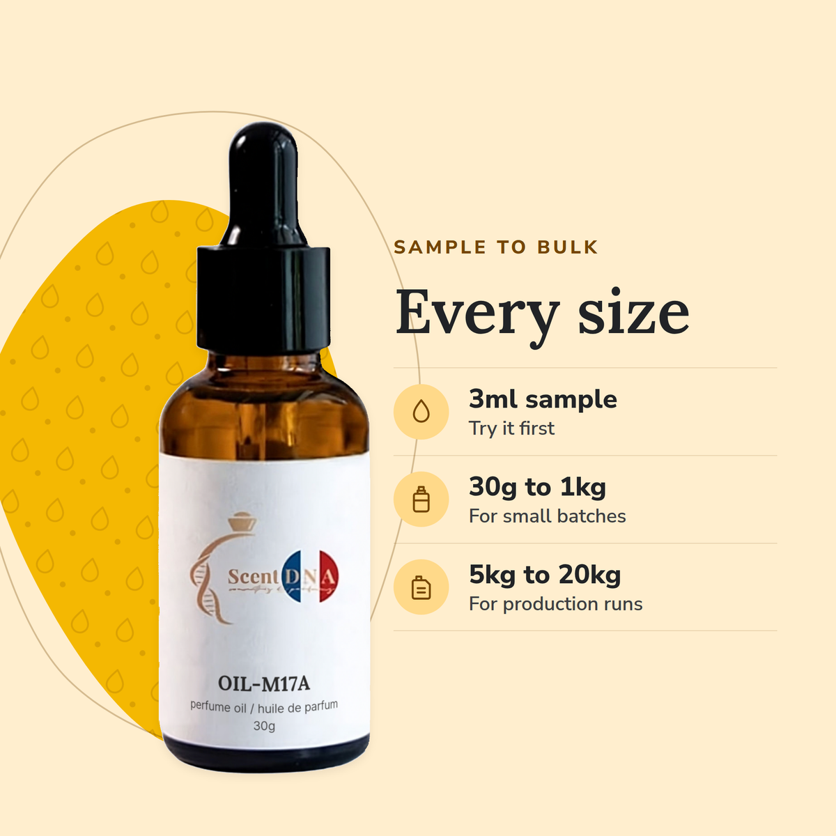 Scent DNA Inspired Perfume Oil inspired by Sauvage (Christian Dior), sizes: 3ml sample, 30g to 1kg, 5kg to 20kg