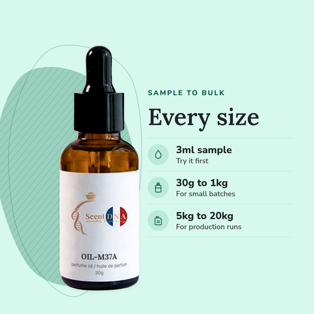 Scent DNA Inspired Perfume Oil inspired by Egoiste Platinum (Chanel), sizes: 3ml sample, 30g to 1kg, 5kg to 20kg
