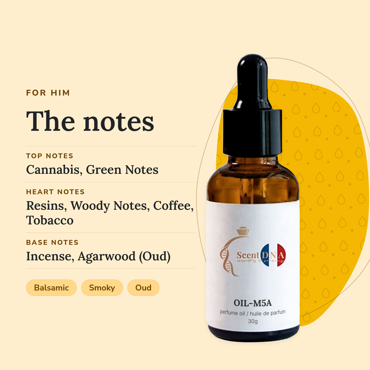 Scent DNA Inspired Perfume Oil inspired by Black Afgano (Nasomatto), notes: top cannabis, green notes; heart resins, woody…
