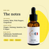 Scent DNA Inspired Perfume Oil inspired by Bleu de Chanel (Chanel), notes: top lemon, mint; heart ginger, nutmeg; base…