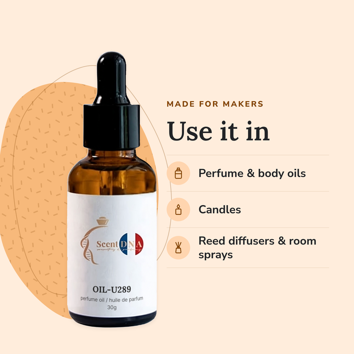 Scent DNA Inspired Perfume Oil inspired by Yum Pistachio Gelato | 33 (Kayali), uses: perfume & body oils, candles, reed…