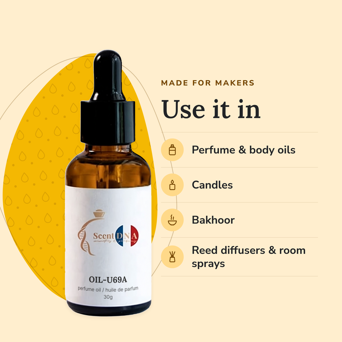 Scent DNA Inspired Perfume Oil inspired by Tobacco Oud (Tom Ford), uses: perfume & body oils, candles, bakhoor, reed…