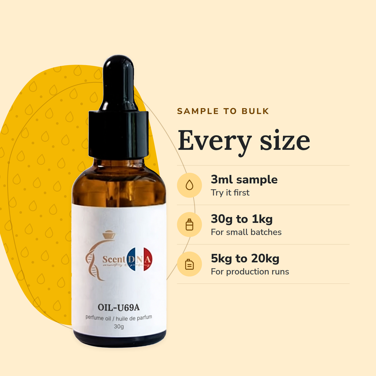 Scent DNA Inspired Perfume Oil inspired by Tobacco Oud (Tom Ford), sizes: 3ml sample, 30g to 1kg, 5kg to 20kg