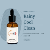 Spring Rain Perfume Oil scent profile: rainy, cool, clean. Rain on dry earth with a faint green lift