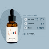 Spring Rain Perfume Oil IFRA maximums: perfume 25.17%, candles 8%, soap 4.90%