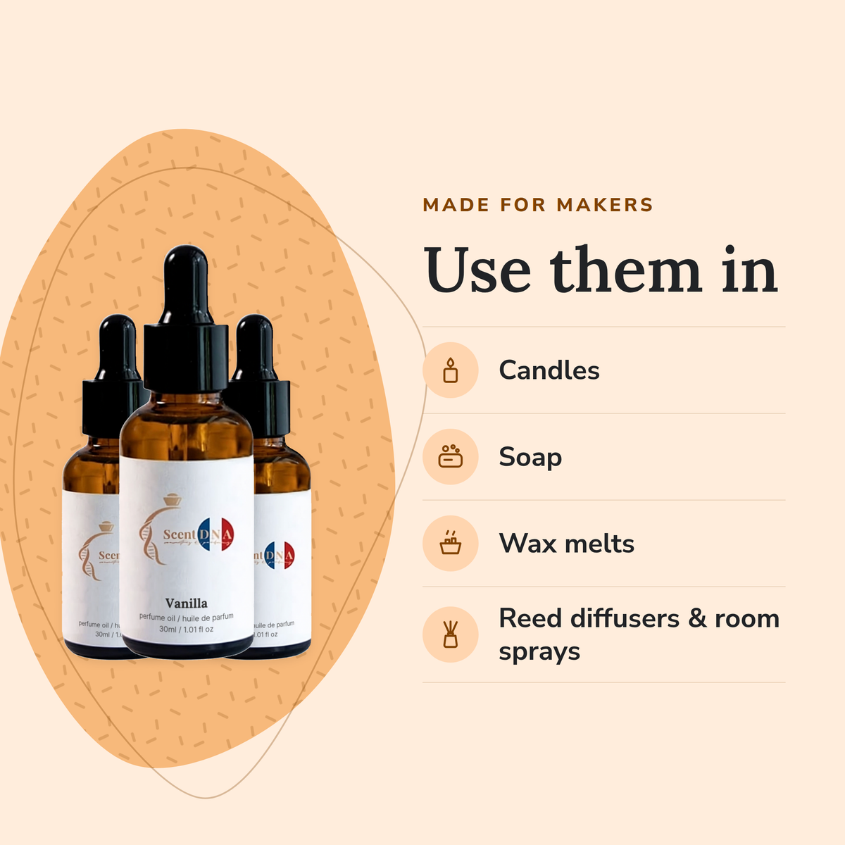 Sweet Perfume Oil Bundle uses, for every oil in it: candles, soap, wax melts, reed diffusers & room sprays
