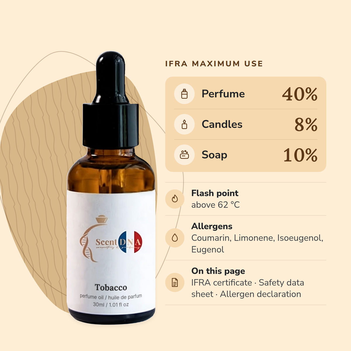 Tobacco Perfume Oil IFRA maximums: perfume 40%, candles 8%, soap 10%; flash point above 62 °C