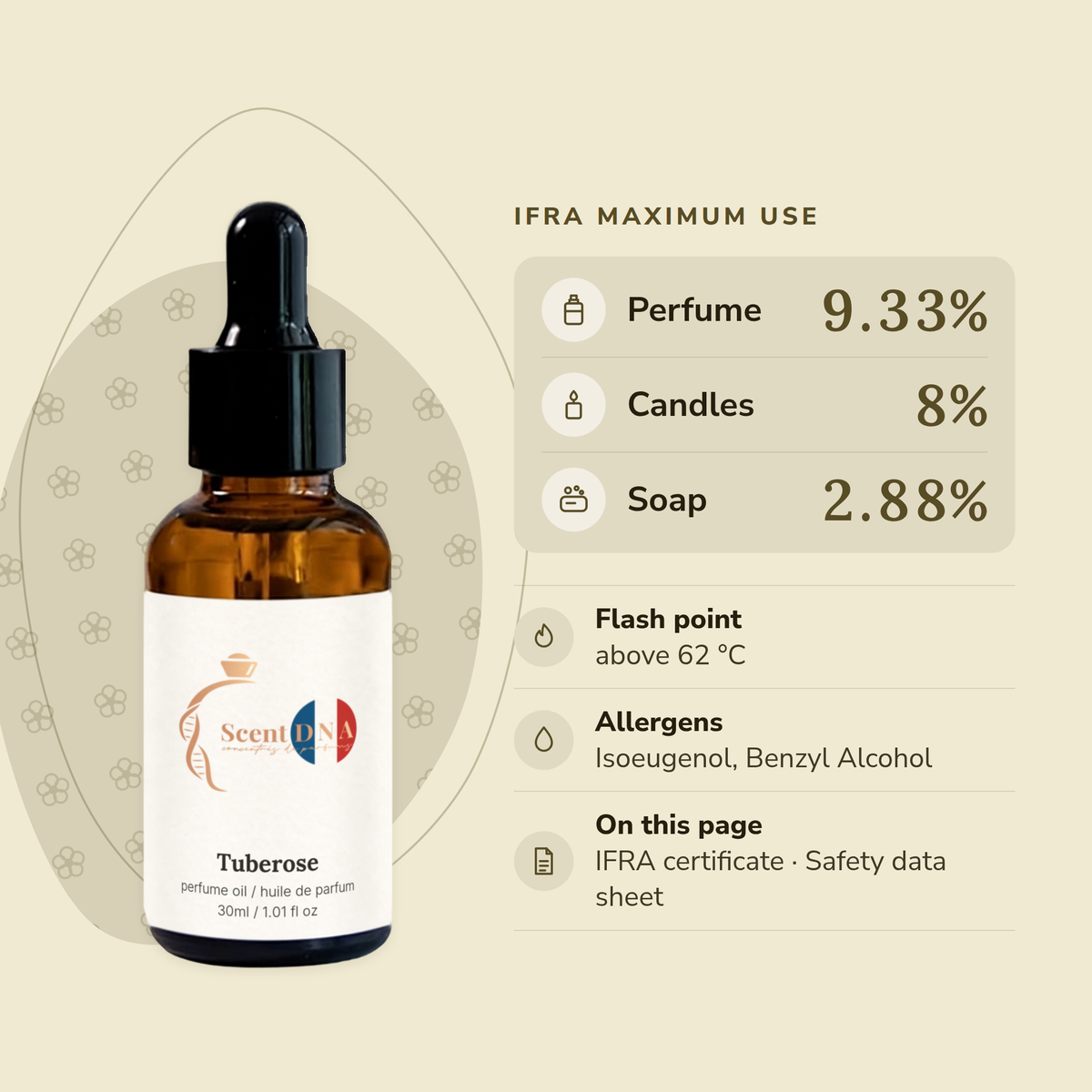 Tuberose Perfume Oil IFRA maximums: perfume 9.33%, candles 8%, soap 2.88%; flash point above 62 °C