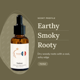 Vetiver Perfume Oil scent profile: earthy, smoky, rooty. Dry woody roots with a cool, ashy edge
