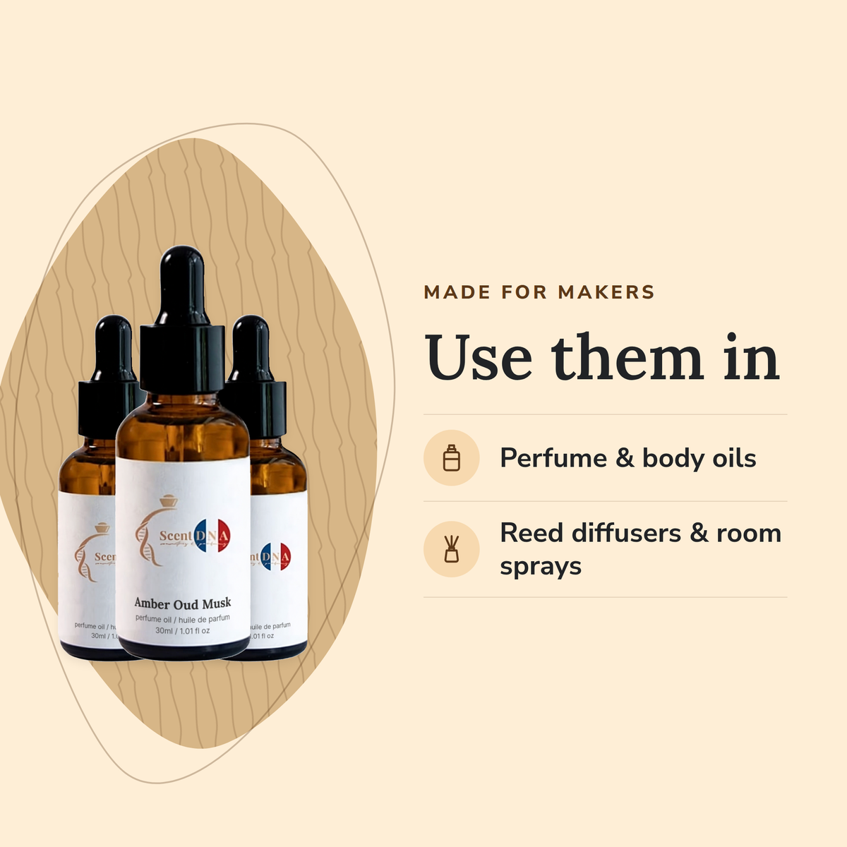 Woody Perfume Oil Bundle uses, for every oil in it: perfume & body oils, reed diffusers & room sprays